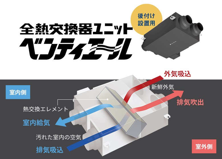 高機能換気設備ベンティエール