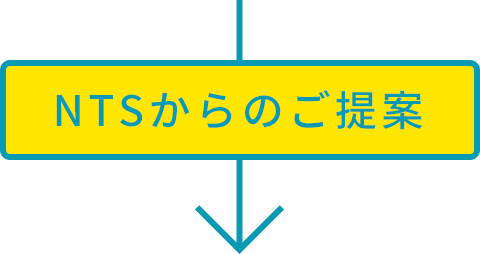 NTSからのご提案