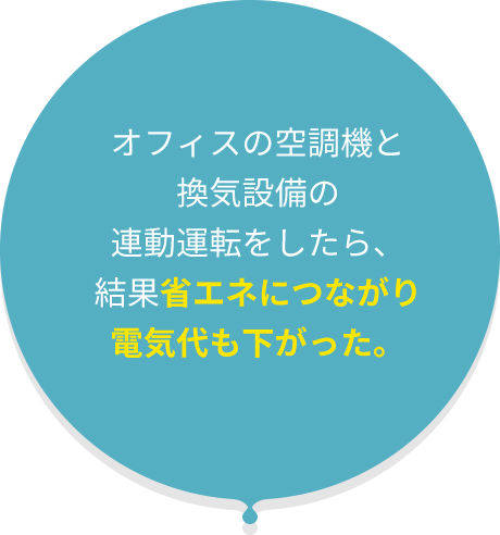 オフィスの空調機と 換気設備の 連動運転をしたら、 結果省エネにつながり 電気代も下がった。