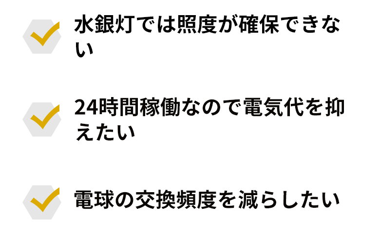 お客様のお悩み例